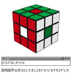 巨量魔方與魔方公式 優化廣告投放的算法藝術